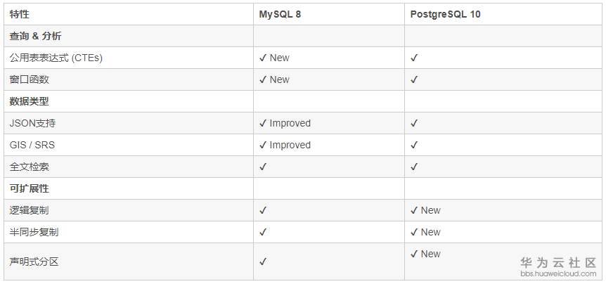 1529586378908678.png 111.png