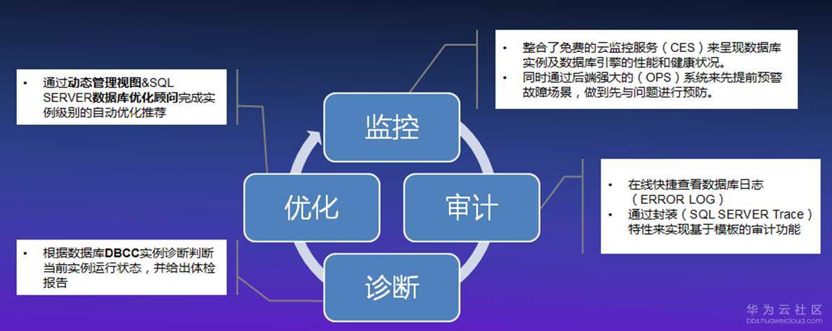 1524733501180685.jpg sql server.jpg