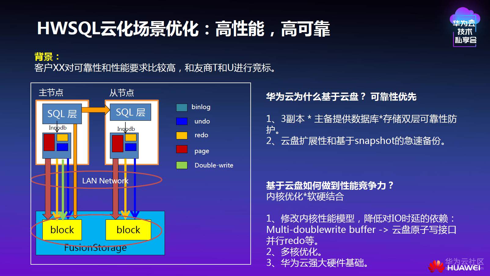 高性能高可靠.png
