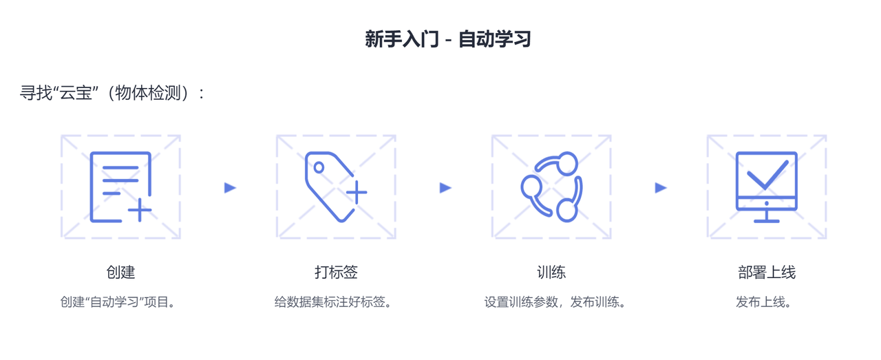 3.PNG
