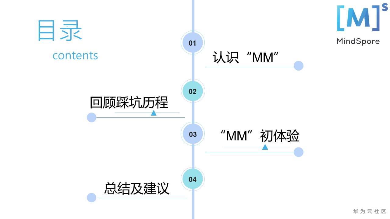 幻灯片3.PNG