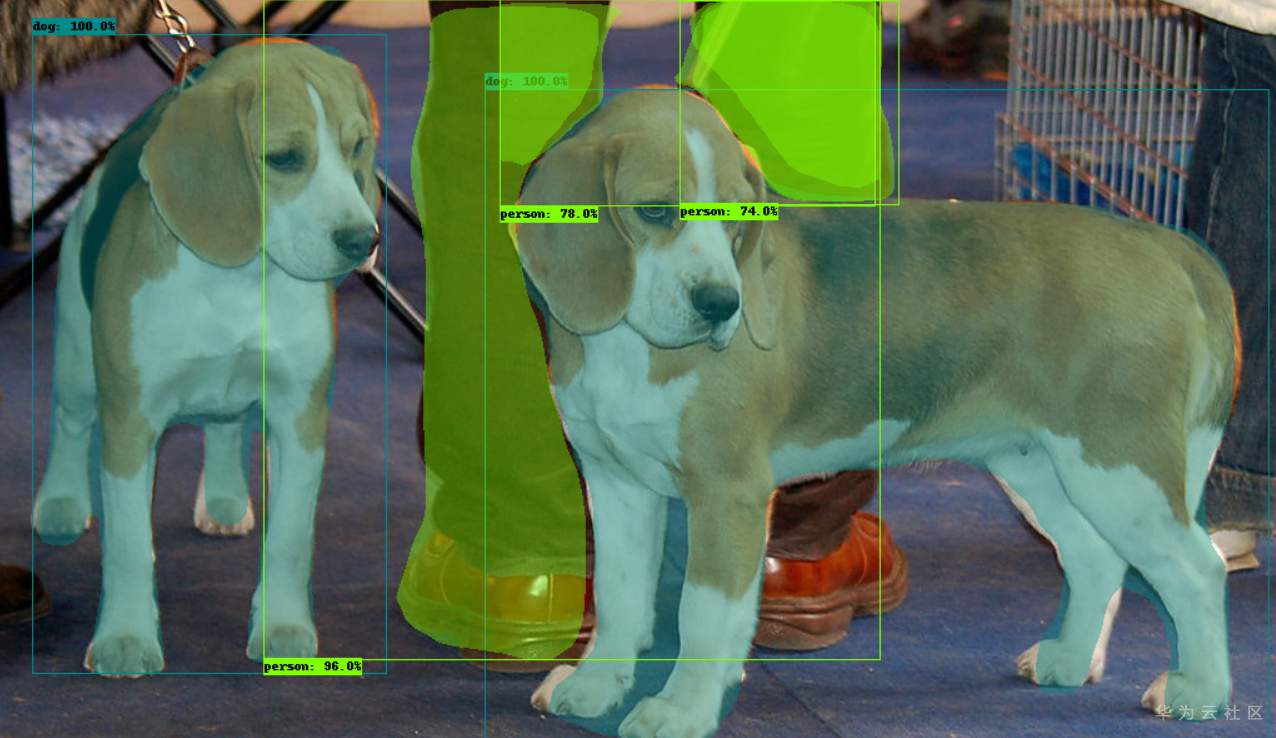 mask_rcnn_inception_resnet_v2_atrous_coco_2018_01_28-1.png