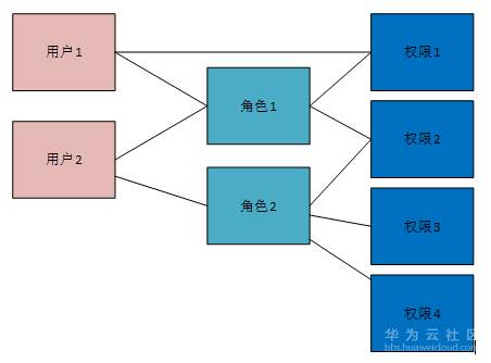 1551233163980749.png 3.PNG