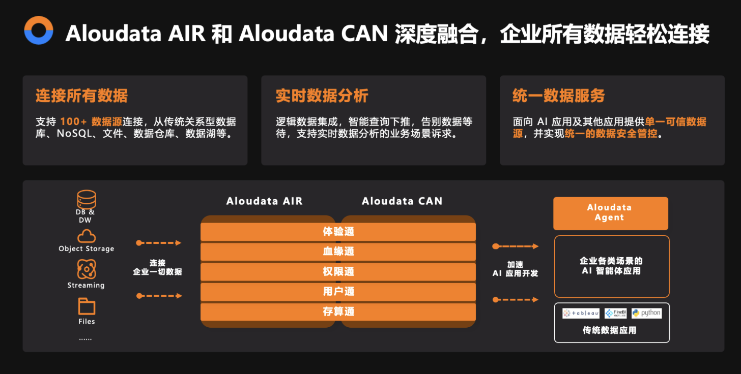 融合.png
