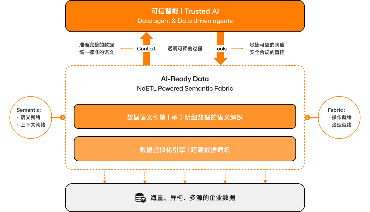 Frame 1171276302.png