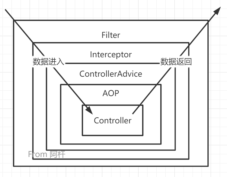 image-20220905192606129.png
