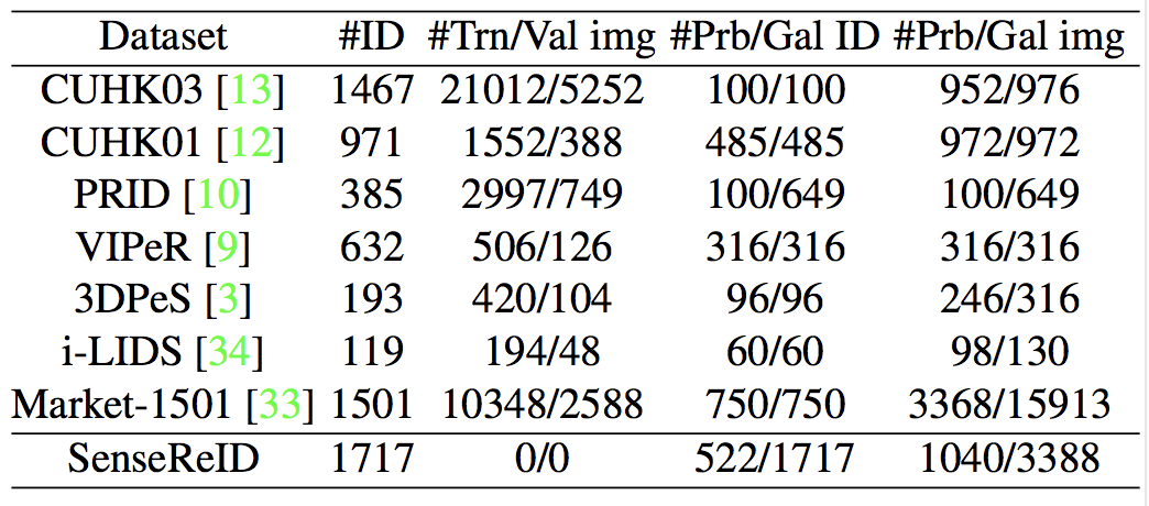 屏幕快照 2022-01-26 下午8.14.46.png