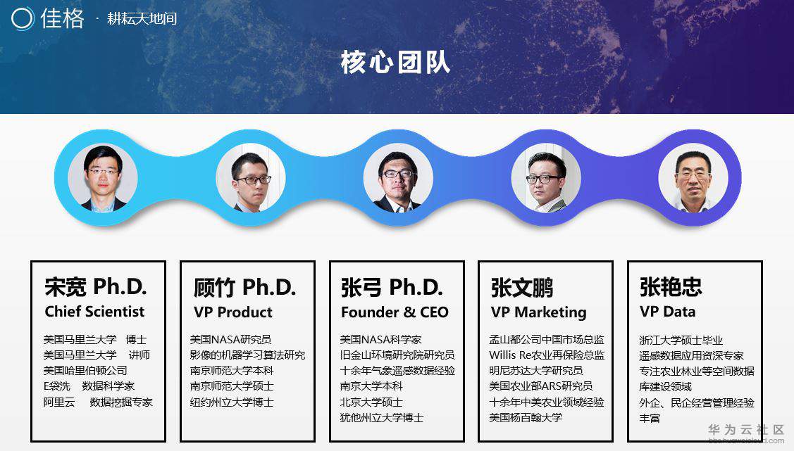 团队.JPG