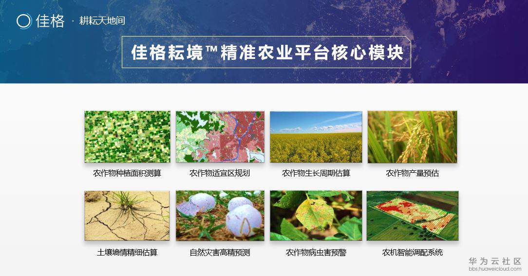 1542555629667406.jpg 农业平台模块.JPG