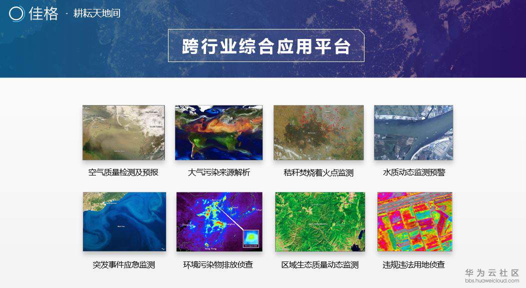 跨行业平台应用.JPG