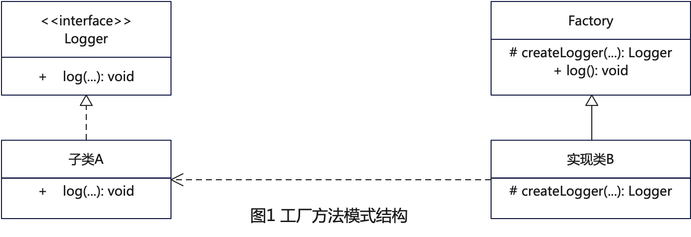 2.2.png