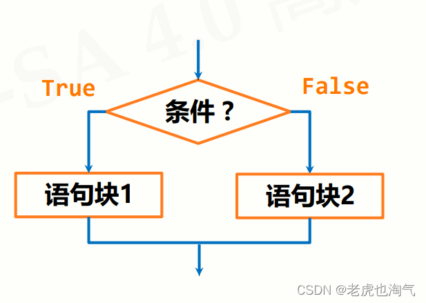 78fd9af0002d4969865bd57db30682a9.png