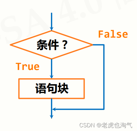d77c39e5a17249e28988c1cfe9bec7d1.png