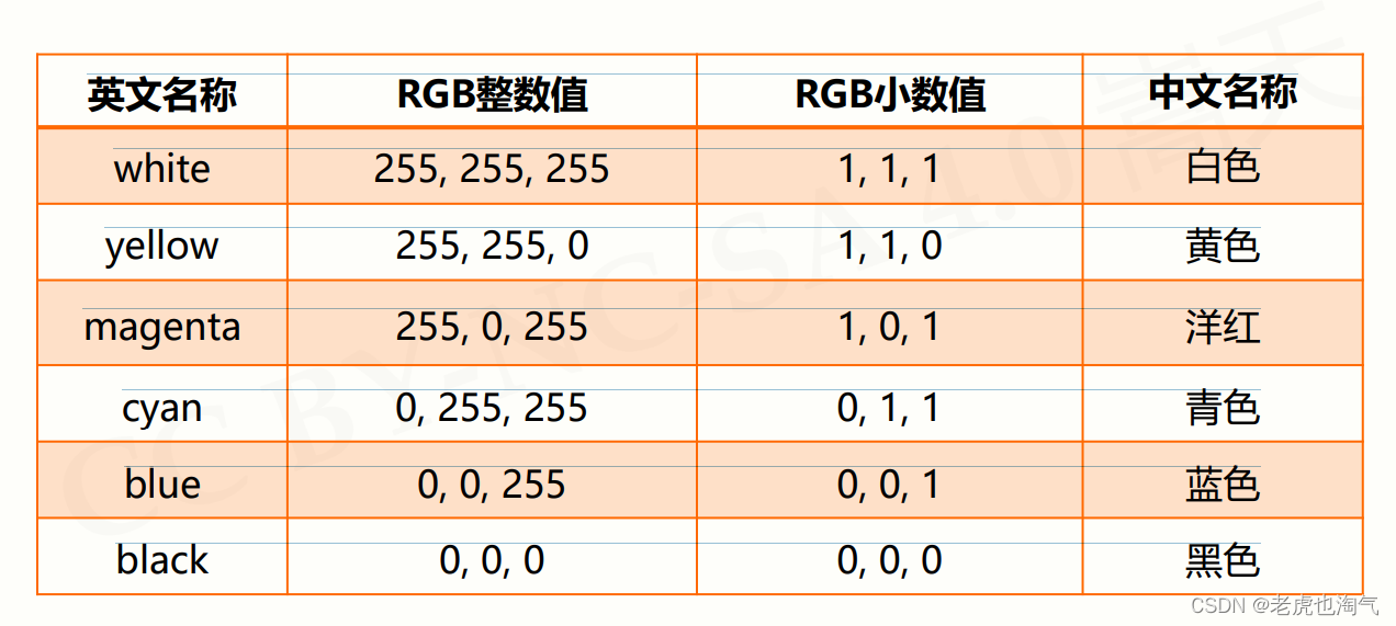 6152c4ef57bd401d8bebbd7c8132c9d4.png