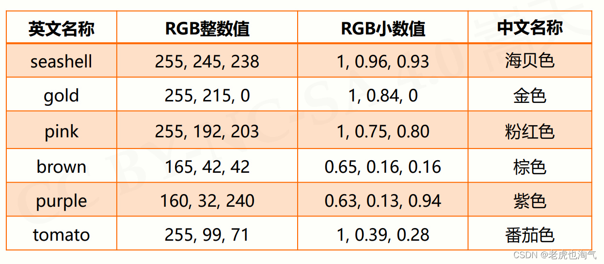 a0e3aec14dd24860a36eb7d853fb0674.png