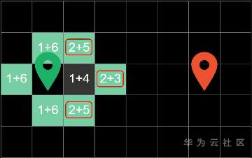 ://bbs-img.huaweicloud.cn/data/attachment/forum/202011/06/001812xs42vaayvv0estmn.png image.png