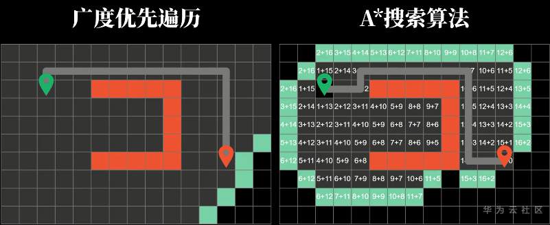 ://bbs-img.huaweicloud.cn/data/attachment/forum/202011/06/002527crucrzm681jyzbrp.png image.png