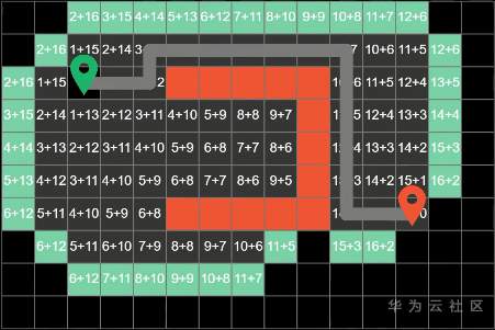 ://bbs-img.huaweicloud.cn/data/attachment/forum/202011/06/002404qziqtjnrygbzguuh.png image.png