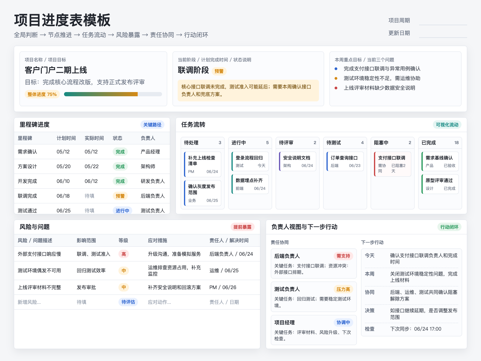 project-progress-board-template.png