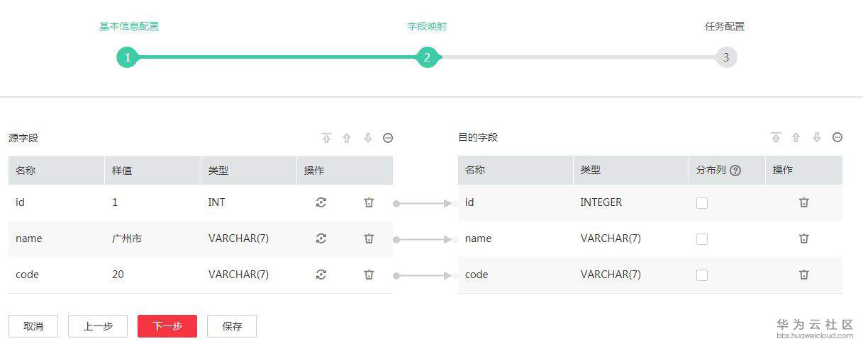 1526529767837628.jpg MYSQL到数仓2.JPG