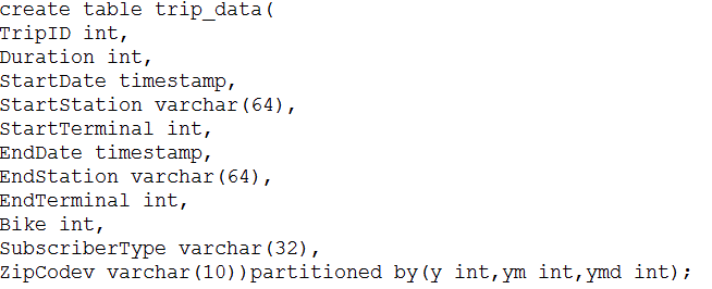 sql.GIF