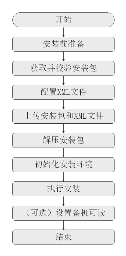 58af8eb89c8e5a8cdf74763d357ec753_20241016-1846483275307646976_512440.png