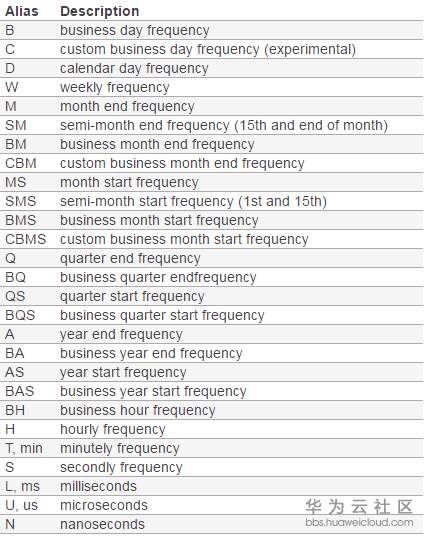 1542937464353124.png image.png