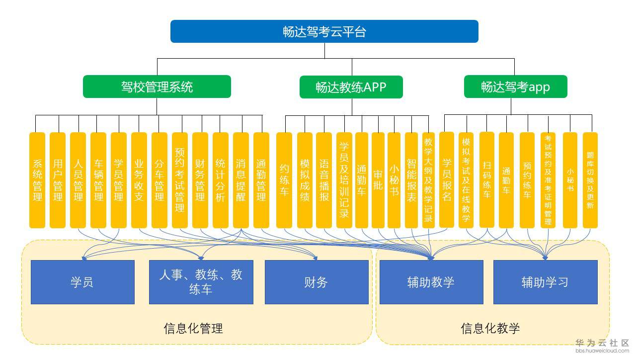 1531980303403666.jpg 幻灯片1.JPG