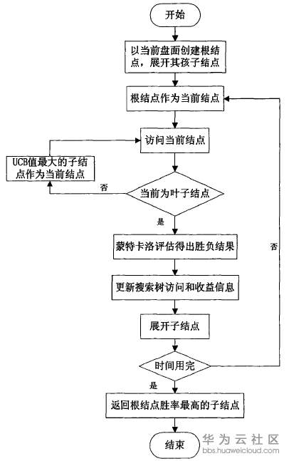 1577706616270824.png image.png