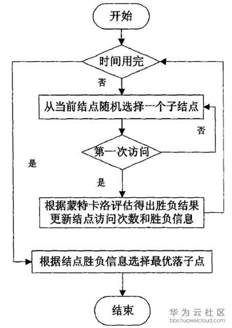 1577706592270546.png image.png