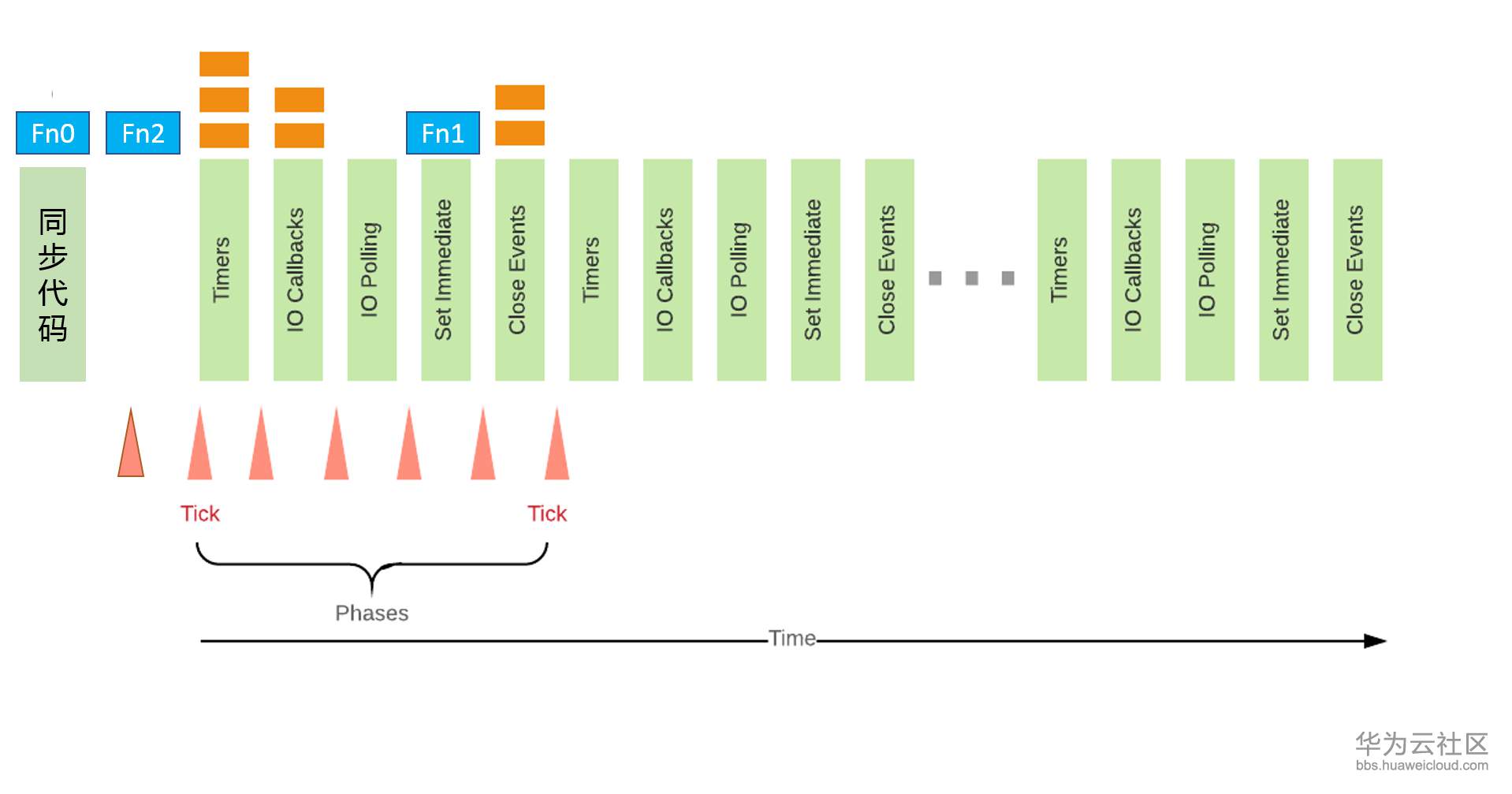 1536892132549590.png pic3.png