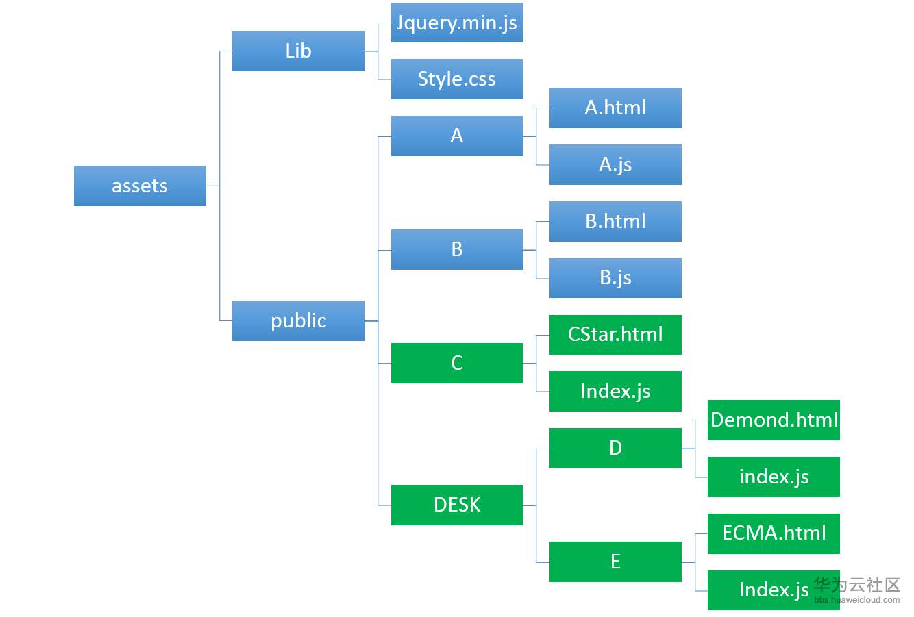 1566783204940169.png pic1.png