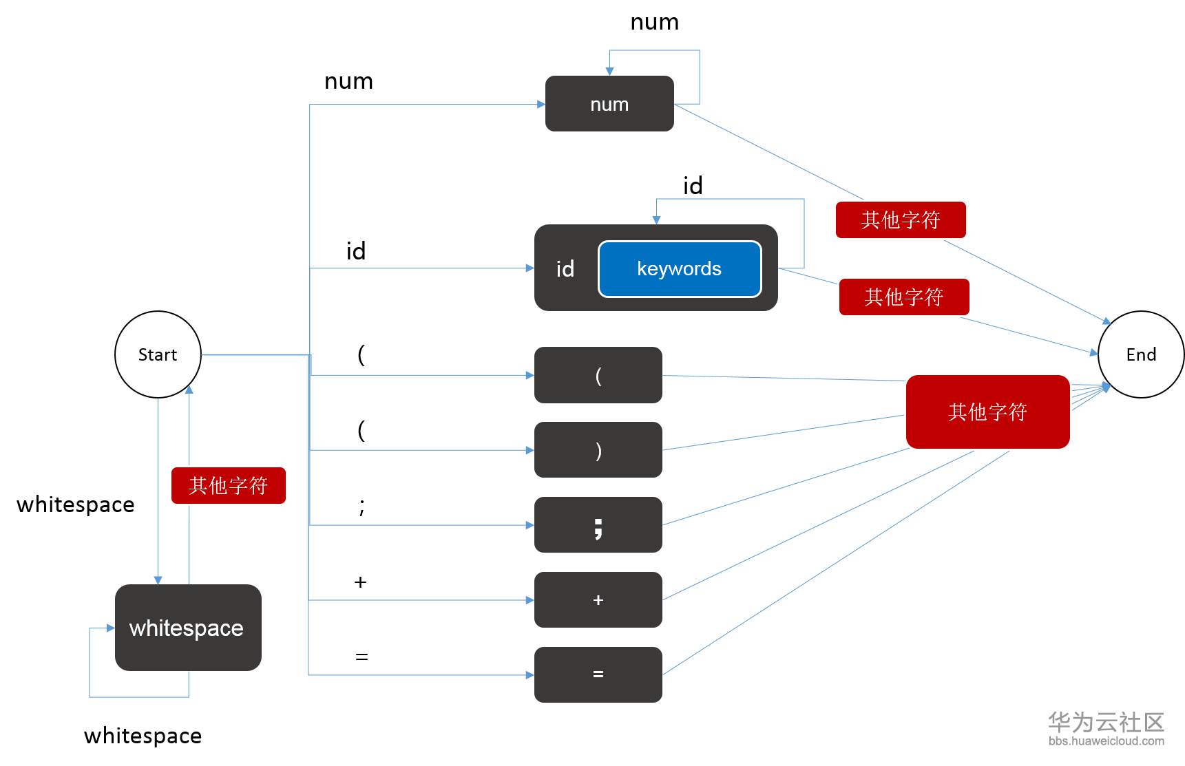 1568617239738239.png pic4.png