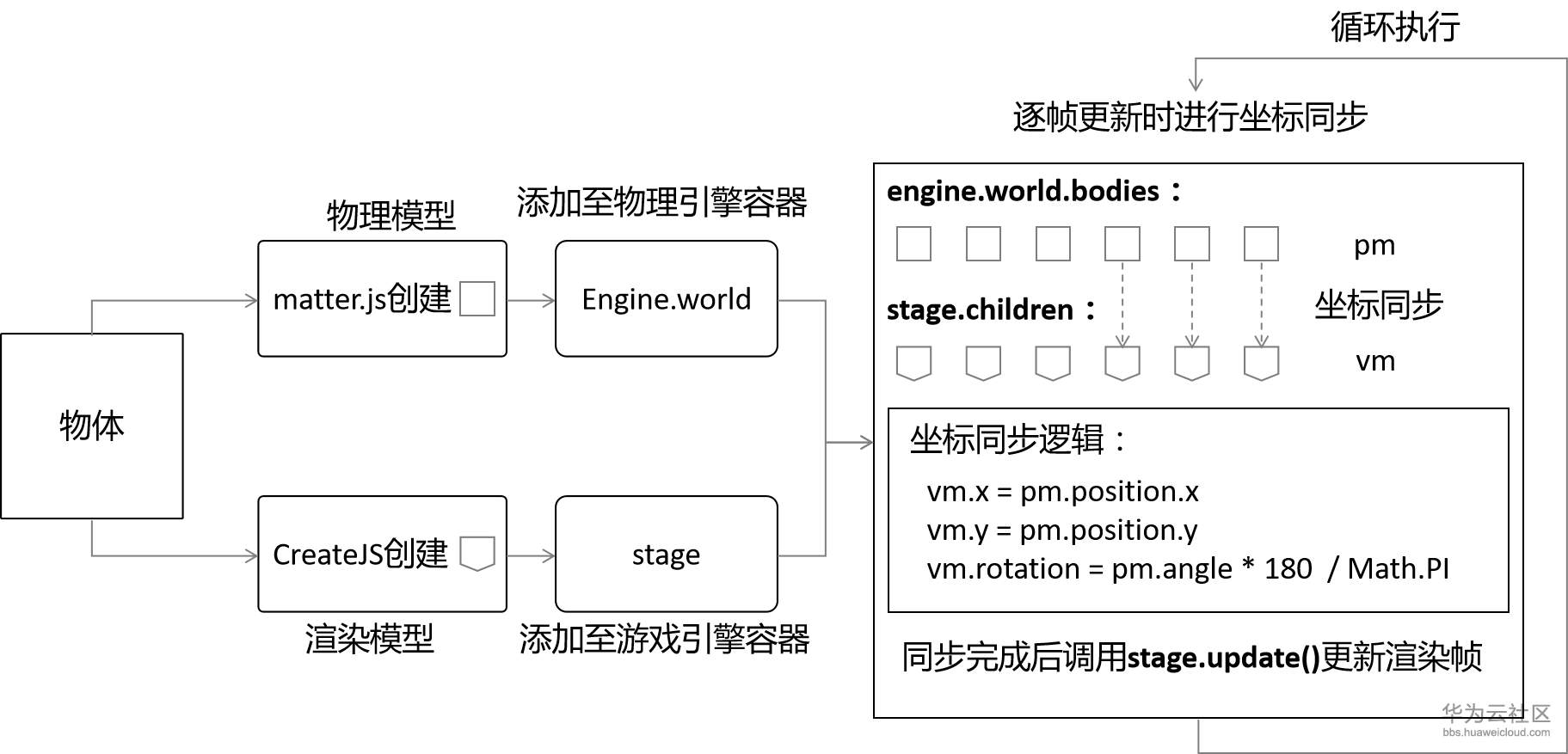 1583842578525334.png 1583842578525334.png