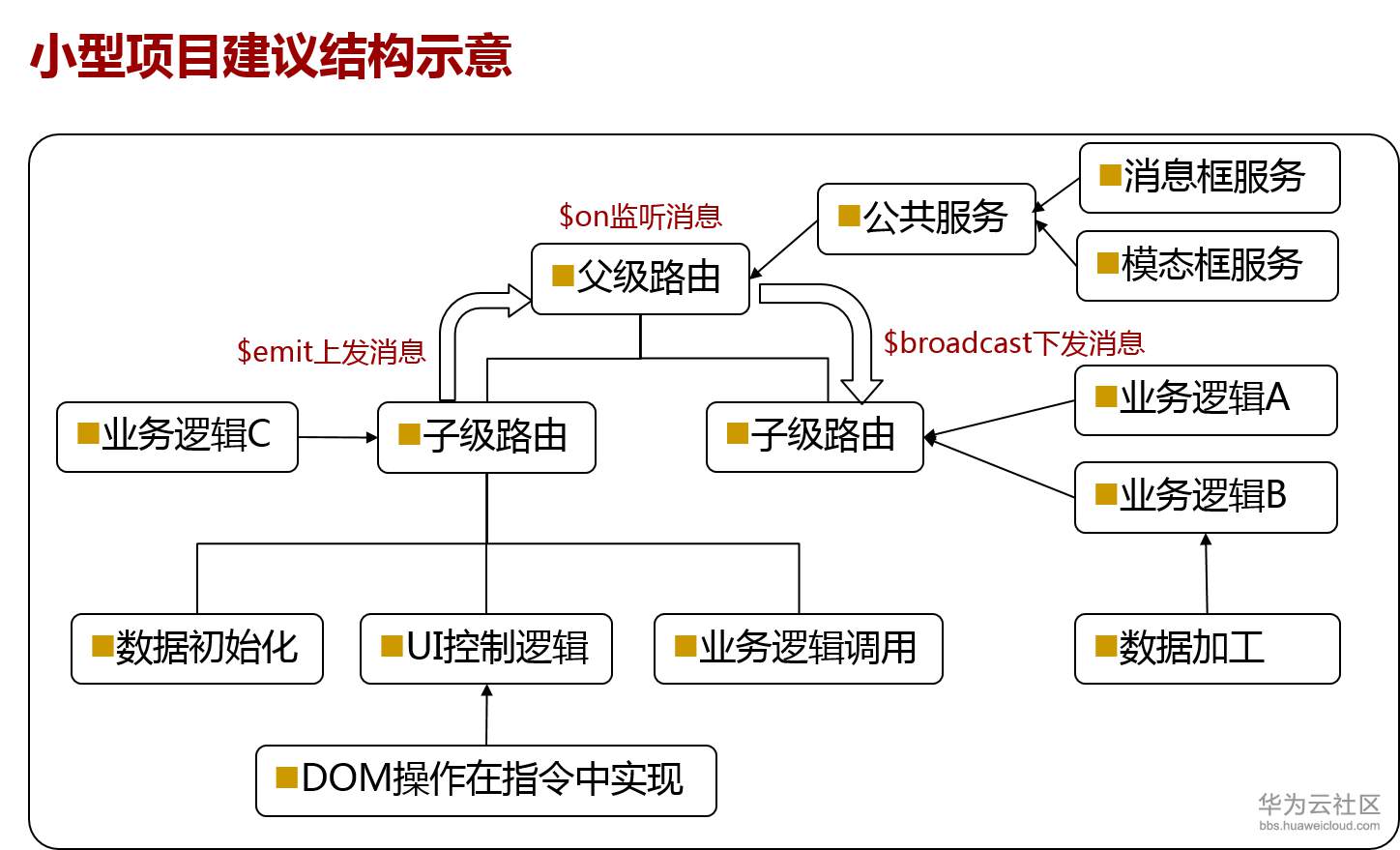 1544755049364349.png pic1.png