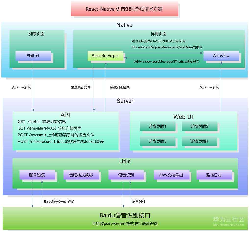 1540194213529382.png pic5.png