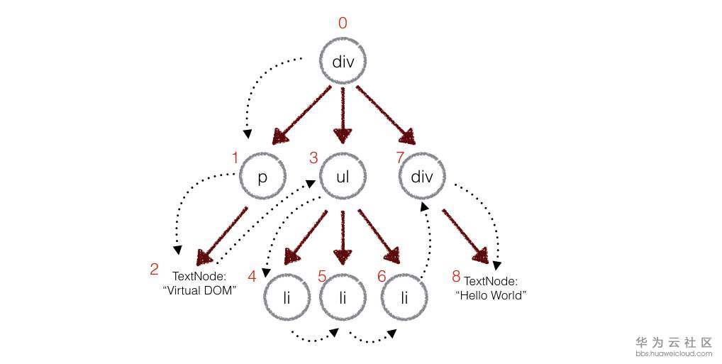 1544407292682498.png pic3.png