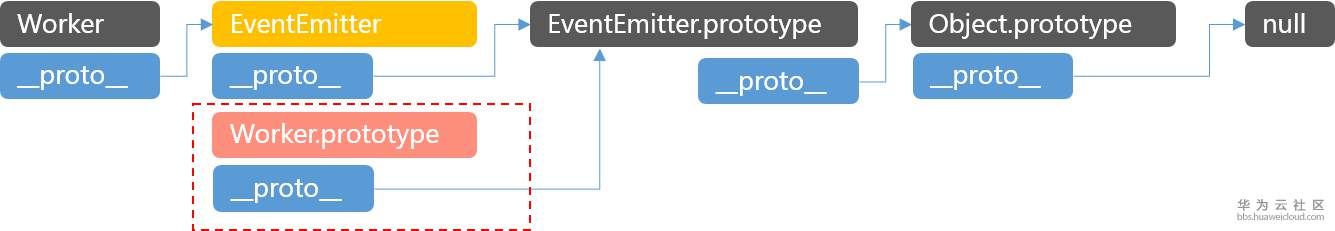 1558315935289506.png pic6.png