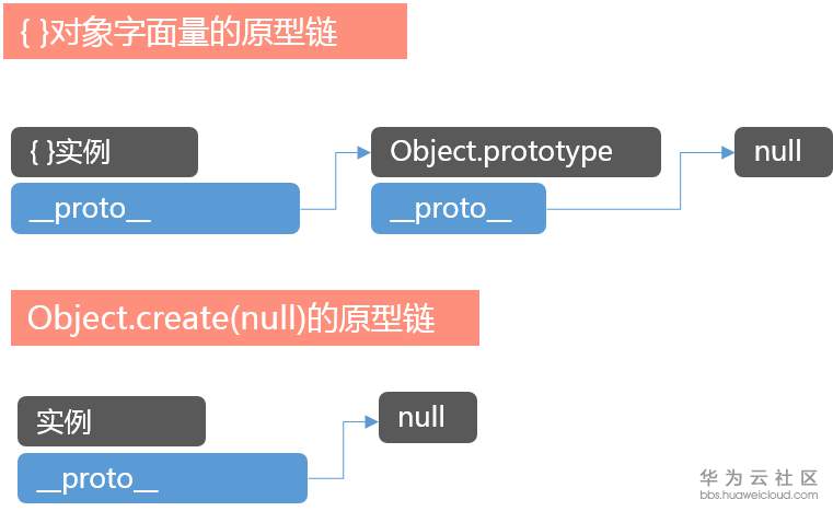 1558315959371642.png pic10.png