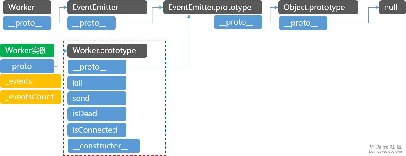 1558315965399327.png pic9.png