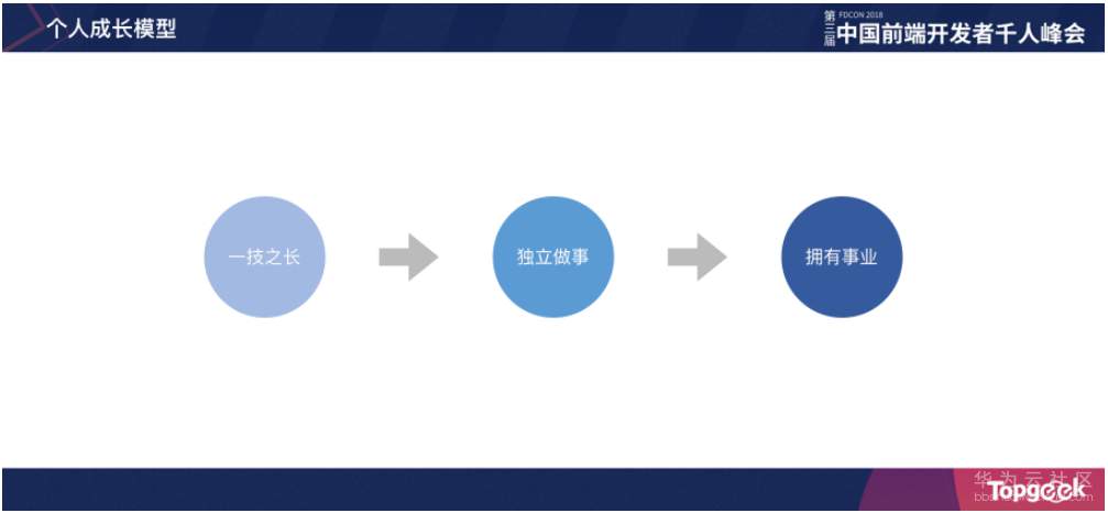 1533539883264468.png image.png