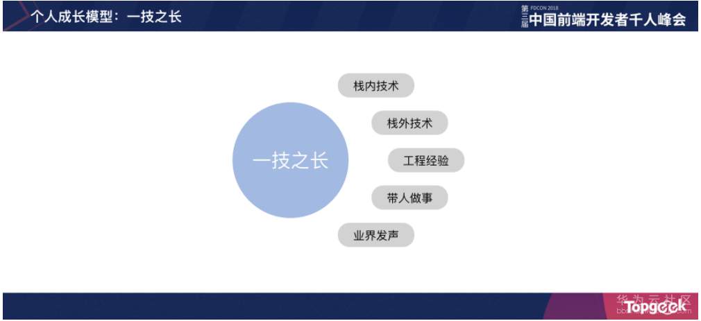 1533539897710869.png image.png