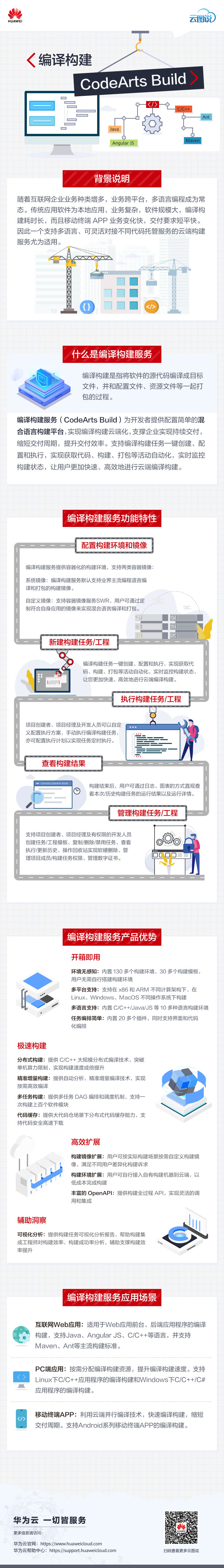 编译构建云图说cn.png