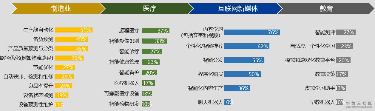 1537321732767427.png 3.png