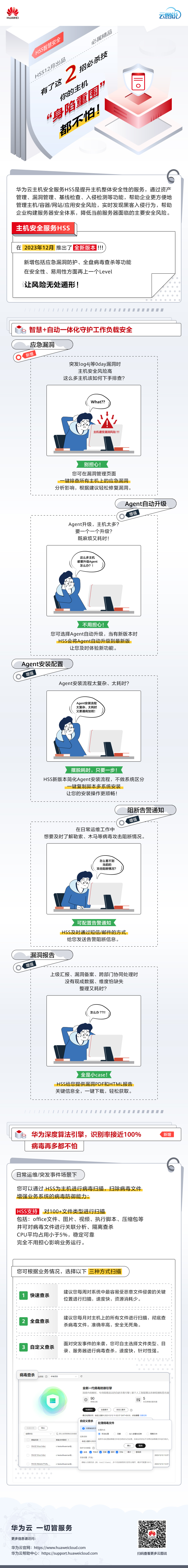 HSSQ4--云图说.jpg