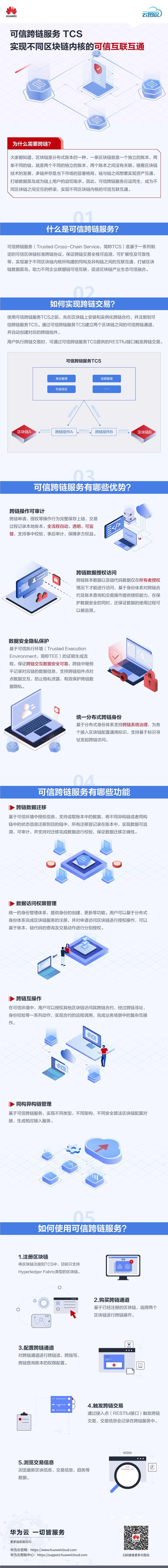 图说.png