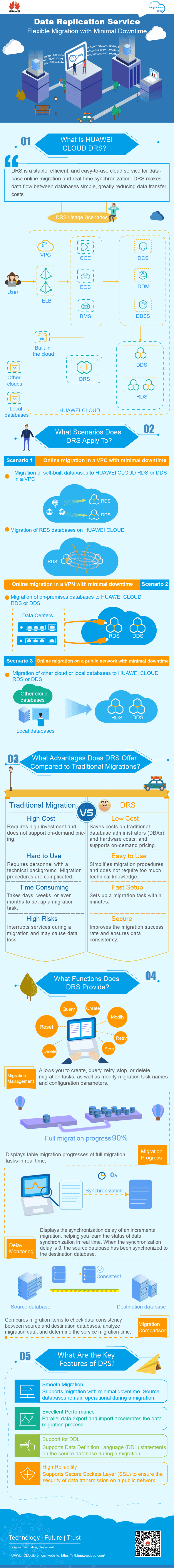 1558433258761396.gif DRS云图说英文动.gif