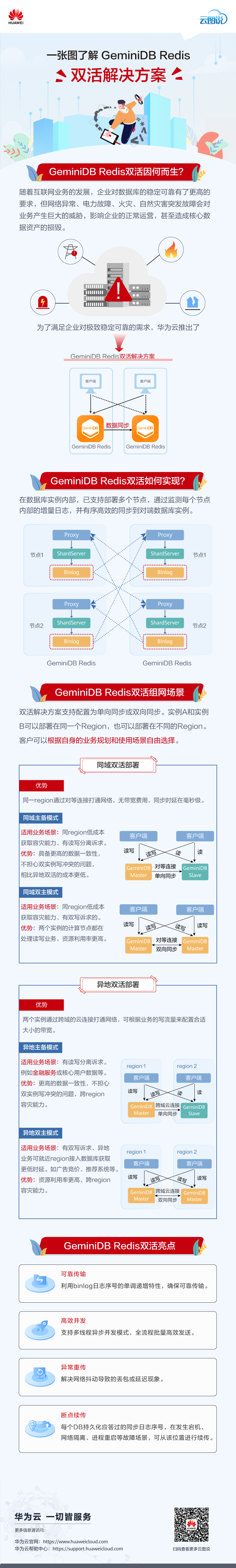 20231221-171407(WeLinkPC).png