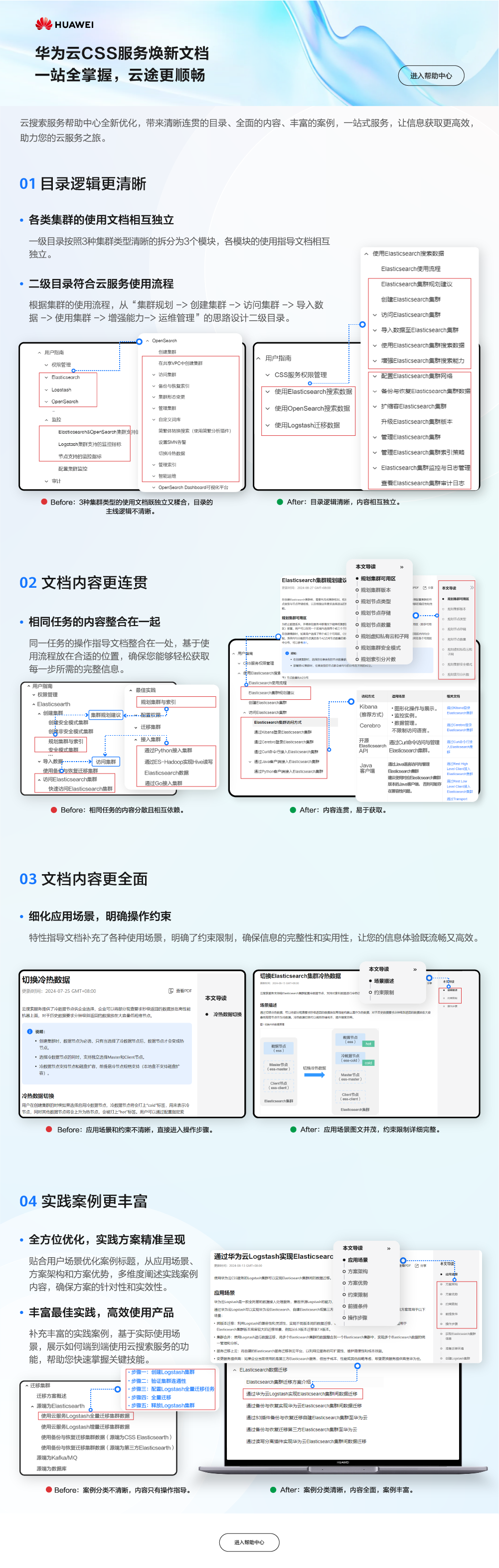 CSS易理解云图说V5.png