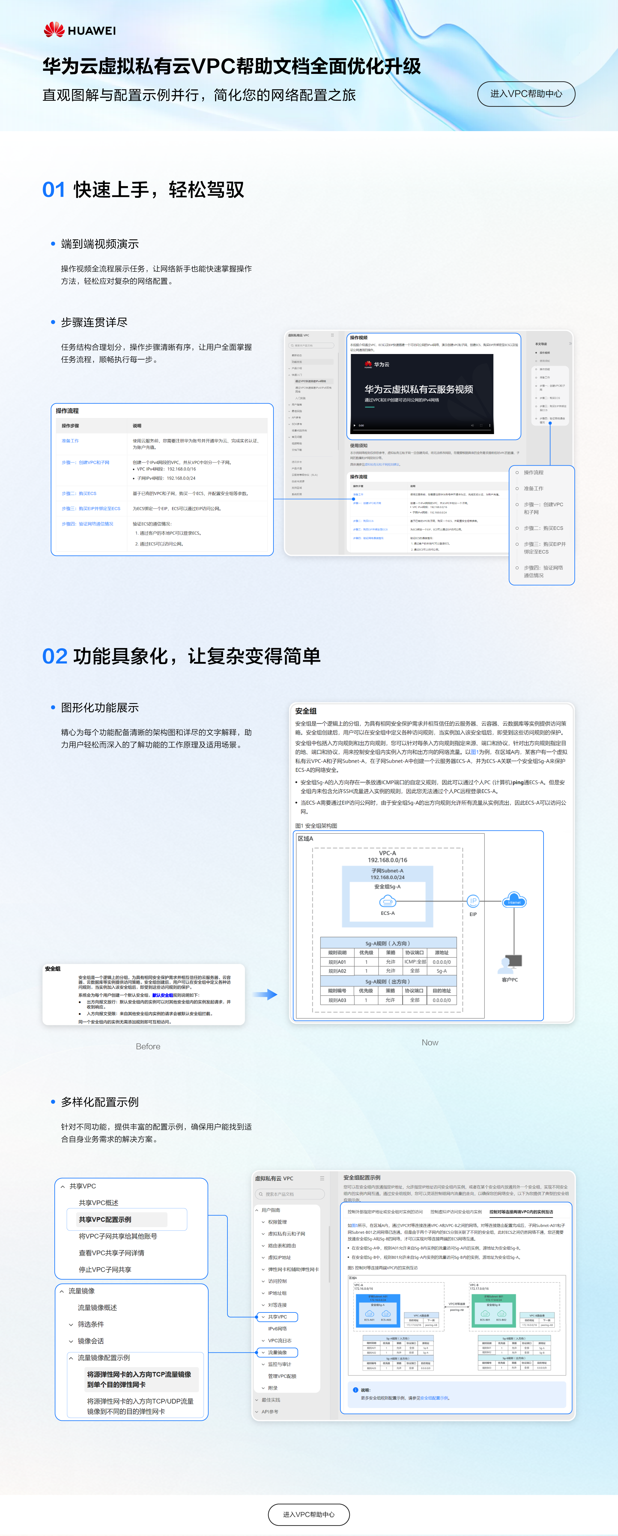 VPC资料优化改进宣传图.png